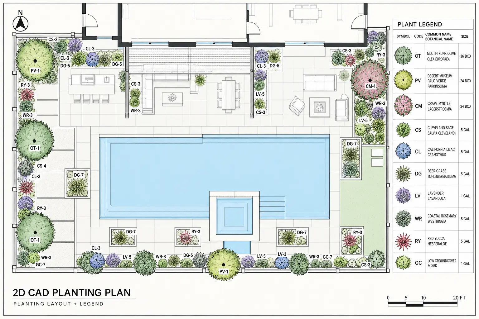 Landscape planting plan with locations and quantities